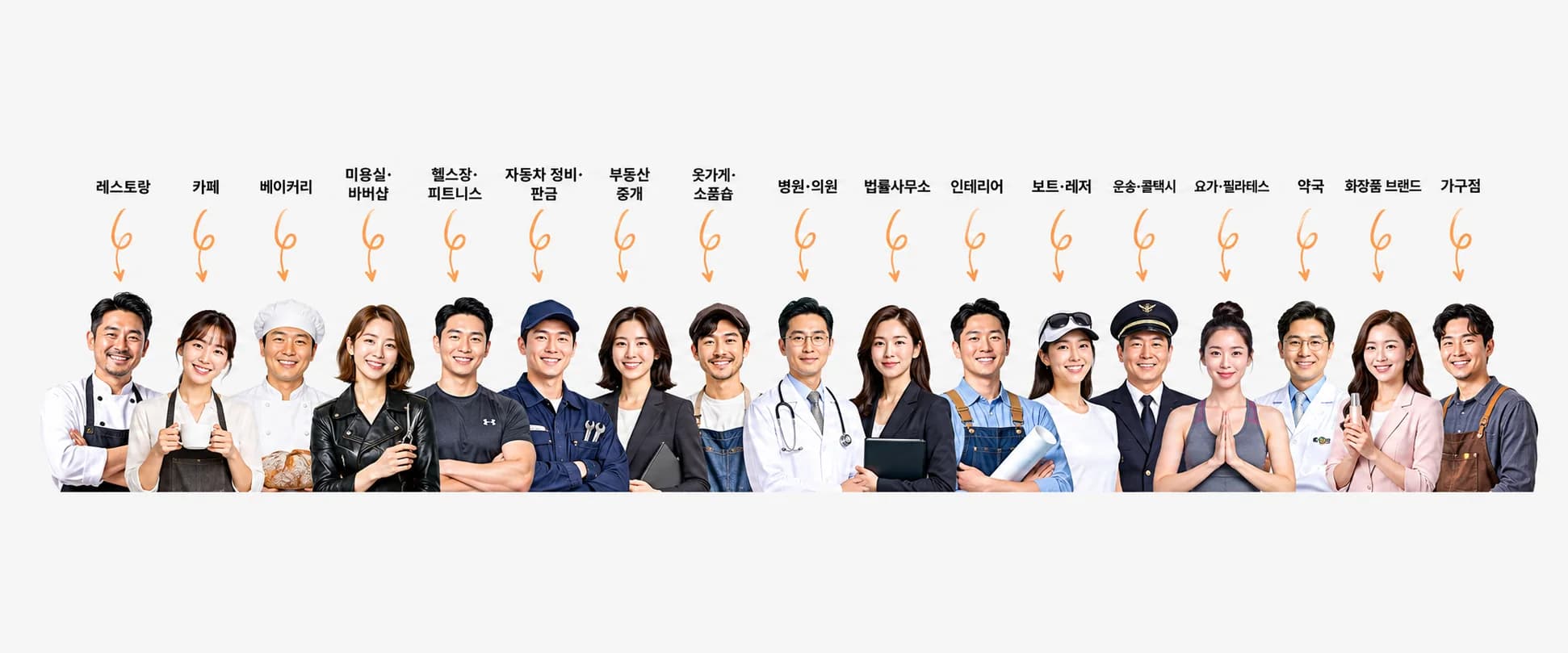 음식점·카페·병원·법률사무소 등 여러 업종을 위한 러즈 대본 기획과 영상 제작. 러즈를 선택할 이유 보기